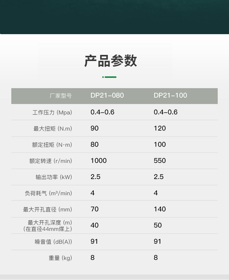 氣動(dòng)鉆機(jī)DP21-080_06